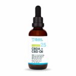 Bluebird Botanicals CBD front of bottle