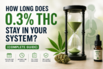 How long does 0.3% THC stay in your system featured image showing bold headline text, hourglass with green sand, cannabis leaf, hemp oil bottle labeled 0.3% THC, and faint human body outline illustrating THC processing over time.