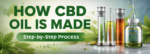 Laboratory glassware with CBD oil and hemp leaves demonstrating the CBD extraction and production process