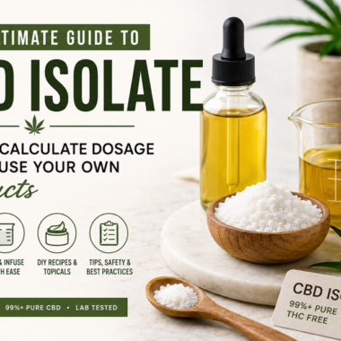 CBD Isolate: The Ultimate Guide to Dosage, DIY Infusions, and Homemade CBD Products