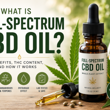 What Is Full-Spectrum CBD Oil? Benefits, THC Content, and How It Works